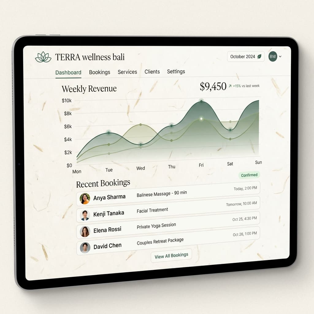 Balibook Dashboard